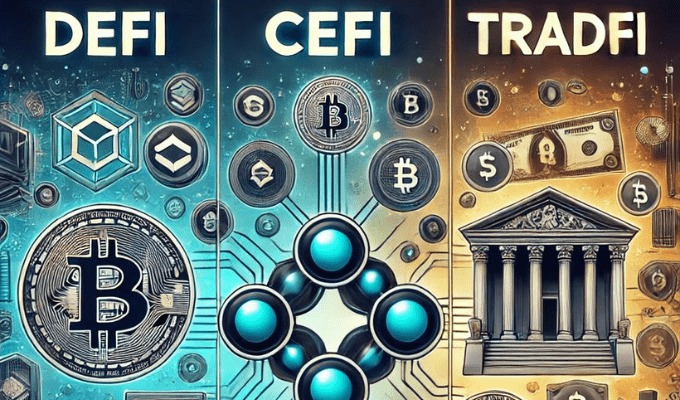 DeFi vs CeFi vs TradFi